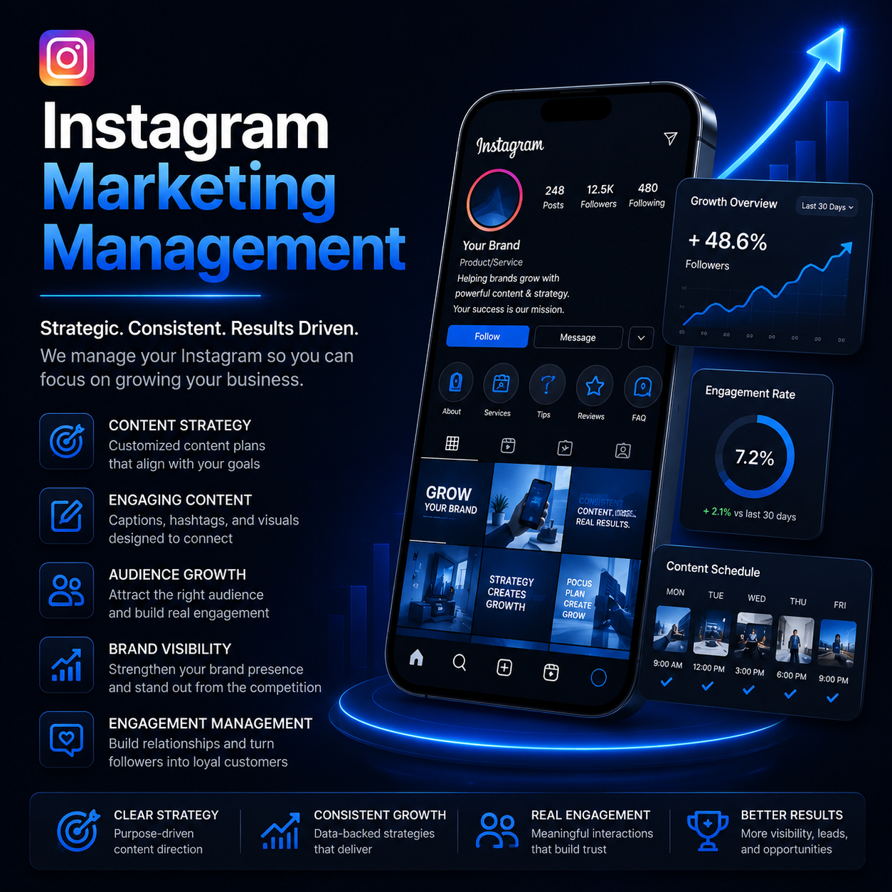Instagram Marketing Management